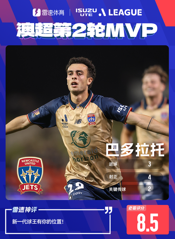澳超MVP.png
